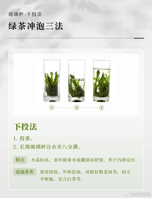 绿茶系统密码大揭秘！学会这几招轻松鉴别绿茶！