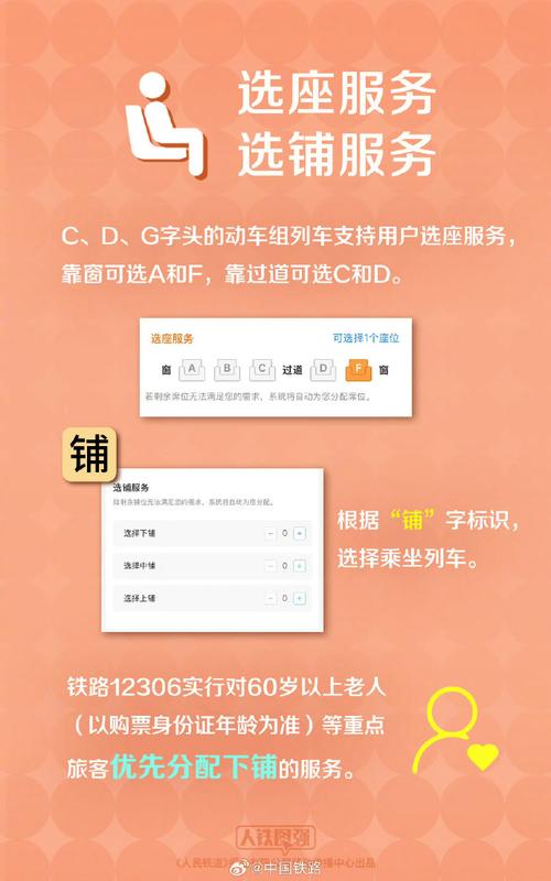 网络售票几点开始?告诉你准确的官方放票时间!