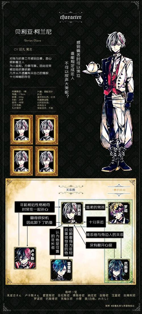 求一份详细黑执事同人游戏攻略?大佬整理分享!