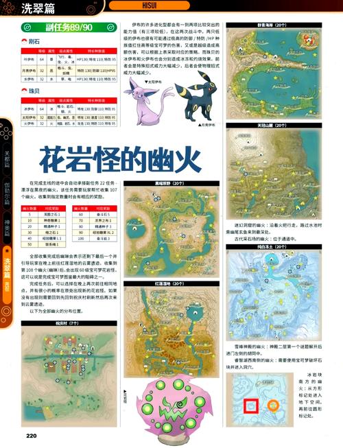 精灵宝可梦go攻略怎么玩？老玩家教你抓稀有宝可梦！