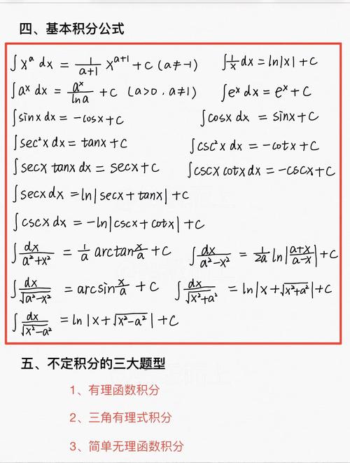 空间积分到底是什么意思？看完这篇小白也能轻松理解！
