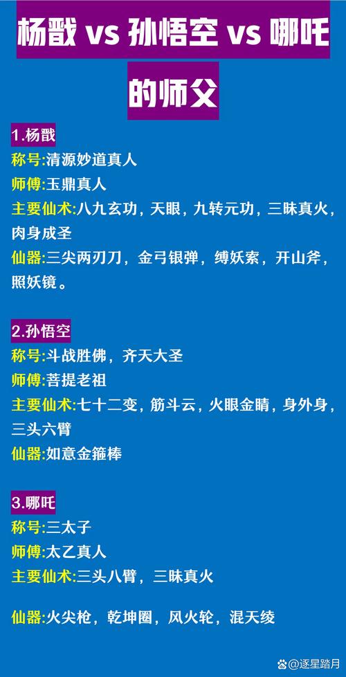 神仙道不醉石怎么用最划算？高手教你省资源技巧！