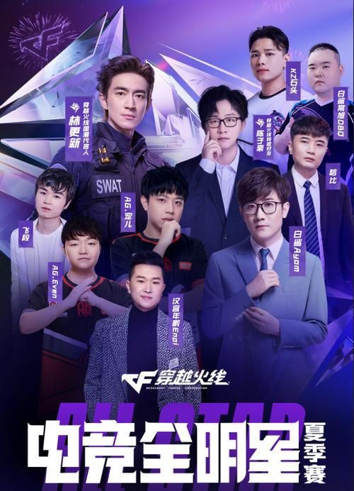 穿越火线世界总决赛在哪看？这几个直播平台别错过！