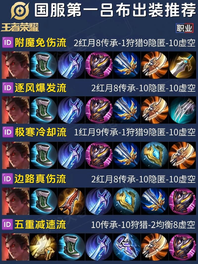 定点清除吕布传好玩吗？看看玩家的真实评价！