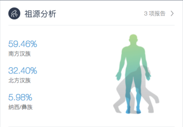 祖格攻略哪里找最靠谱？这几个地方的指南比较新比较全！
