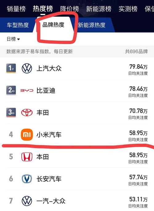 小米联手三星这事你怎么看？网友评论炸锅了！