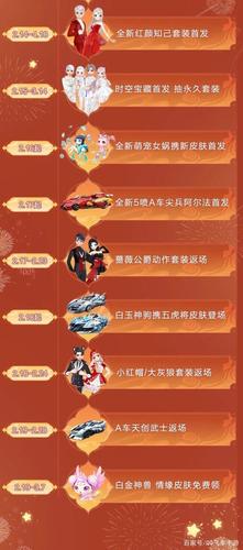 神剑情天3礼包码怎么领?最新福利兑换码合集!