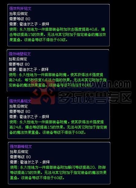 wow霍迪尔之子声望有什么用?肩膀附魔和坐骑别错过!