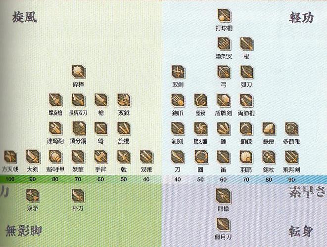 真三国无双ai地图下载地址,最新版本免费分享!