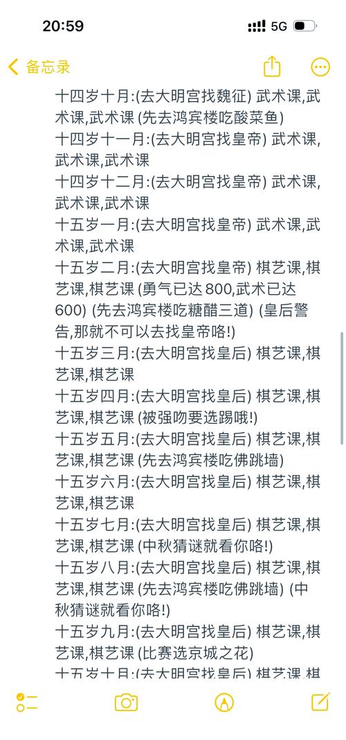 皇后成长计划攻略:快速提升属性成为完美皇后!