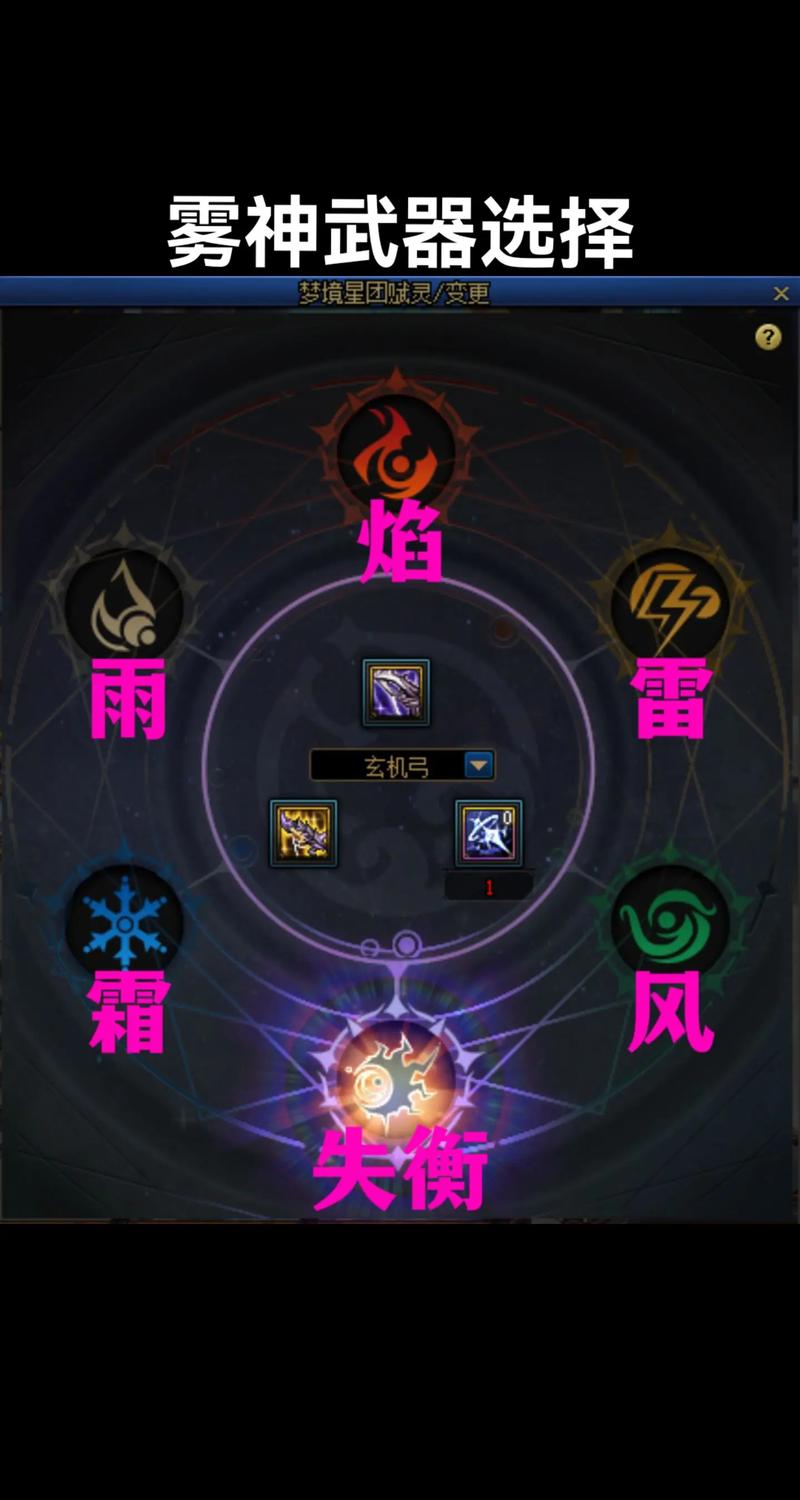 神灯dnf是干什么用的？萌新玩家快速了解用法！