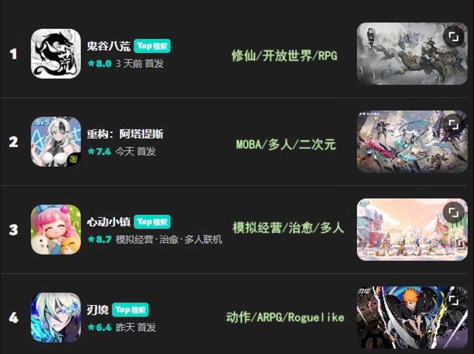 盛大网络游戏列表更新，这些新游戏值得一试！