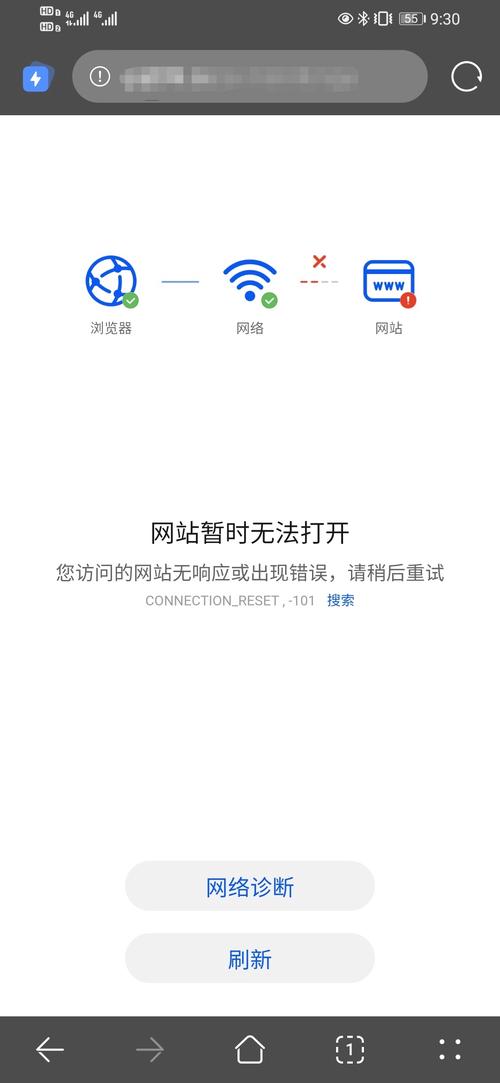 百度为什么打不开网页？解决方法都在这儿！