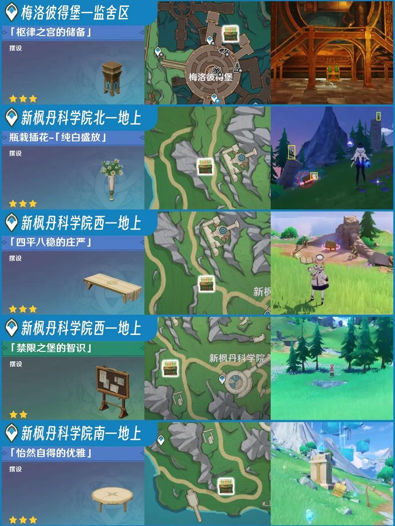 想找蒙提祖玛的宝藏?先搞懂这些关键线索!