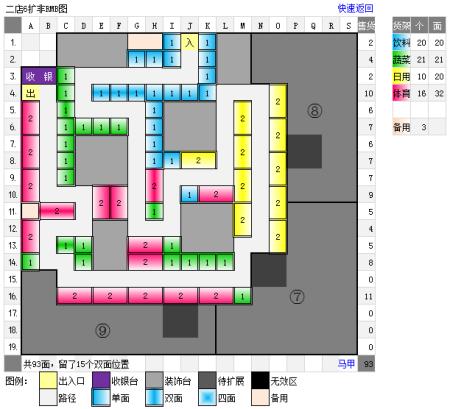 生活物语超市5口碑摆法效果好吗?看看顾客怎么说!