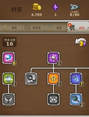 猫射手技能加点攻略:这样加点输出爆炸!