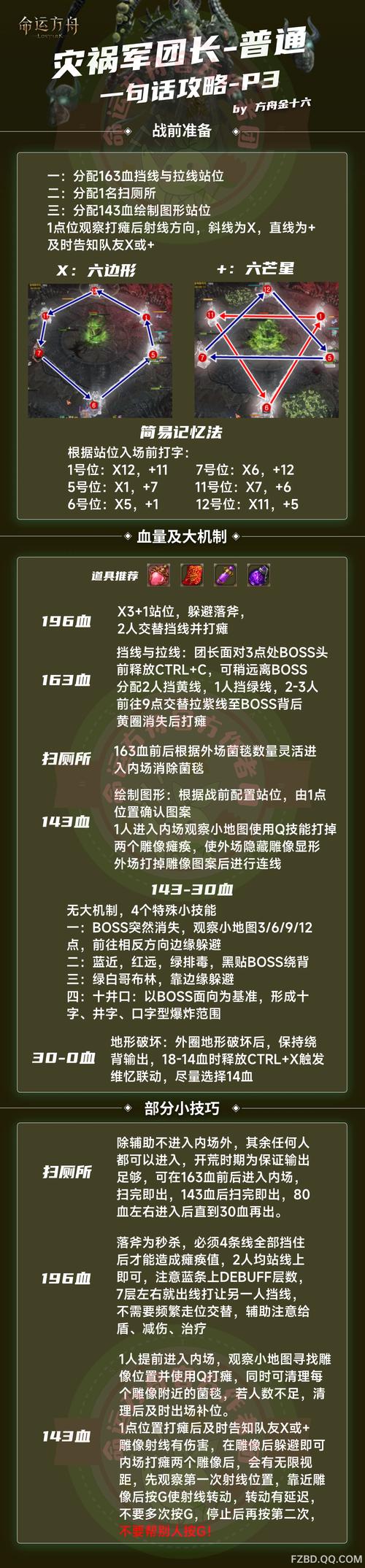 猪兔大战攻略总是输怎么办?内行人分享必胜秘诀!