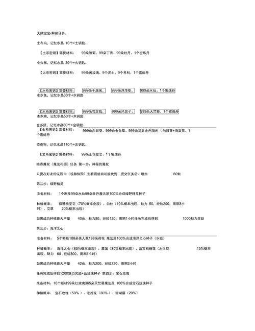 玫瑰小镇嫁接表在哪看?新手一看就会的嫁接攻略!