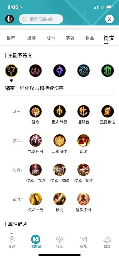 瑞文solo用什么符文好?这套搭配胜率超高!