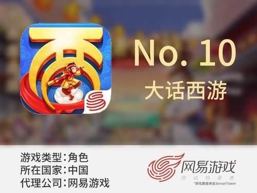 王者荣耀年终奖怎么算？看完这篇你就全明白了！