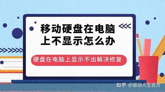 电脑硬盘读不出来了？用诺顿磁盘修复工具来急救！
