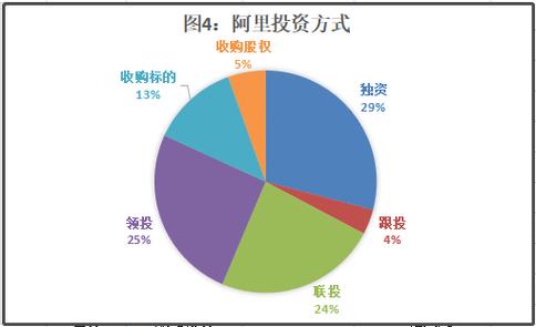 盛大ipo回顾：当年盛大网络上市你还记得吗？
