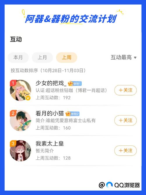 智器粉丝团有什么福利?加入立马就能领!