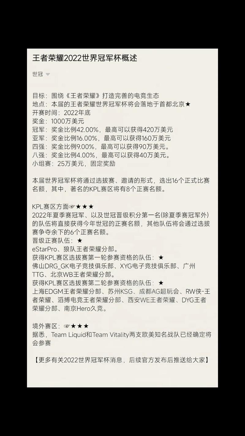 王者荣耀冠军杯选手名单,这些明星选手你认识吗