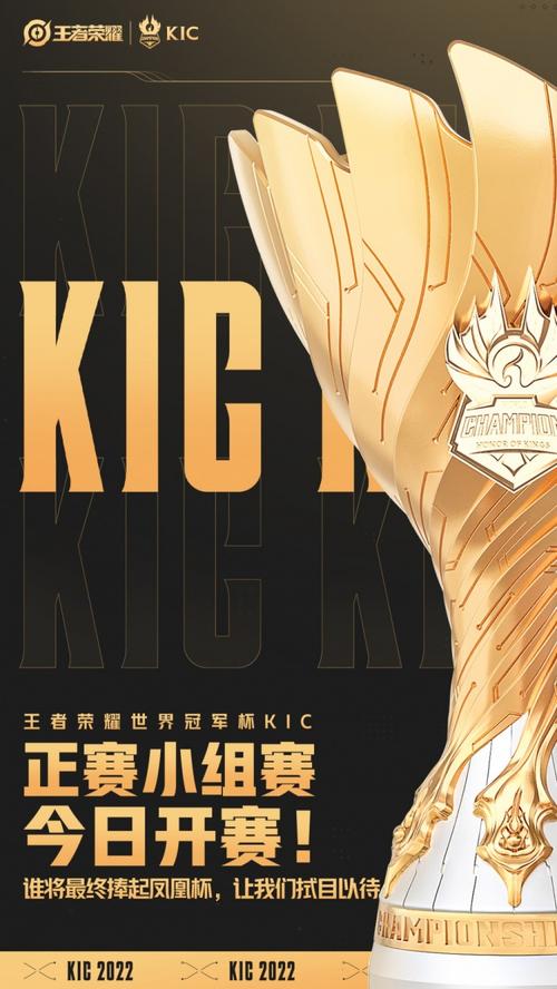 王者荣耀冠军杯选手名单,这些明星选手你认识吗