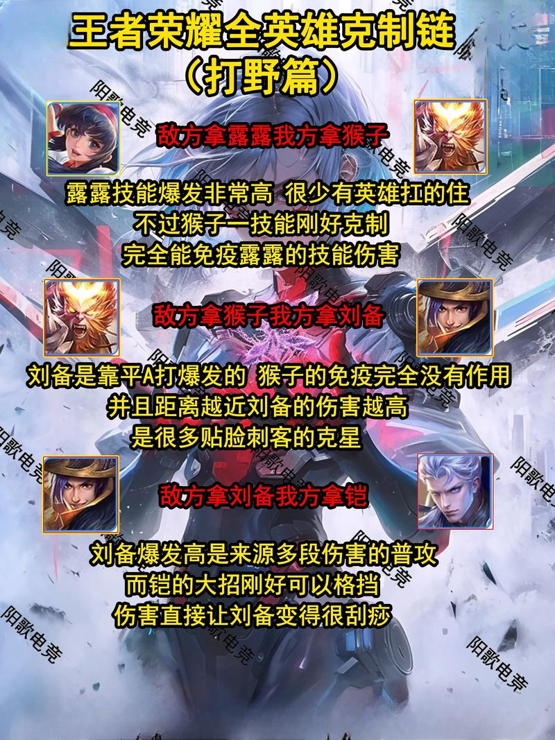 王者荣耀虞姬最怕谁?盘点克制她的英雄!