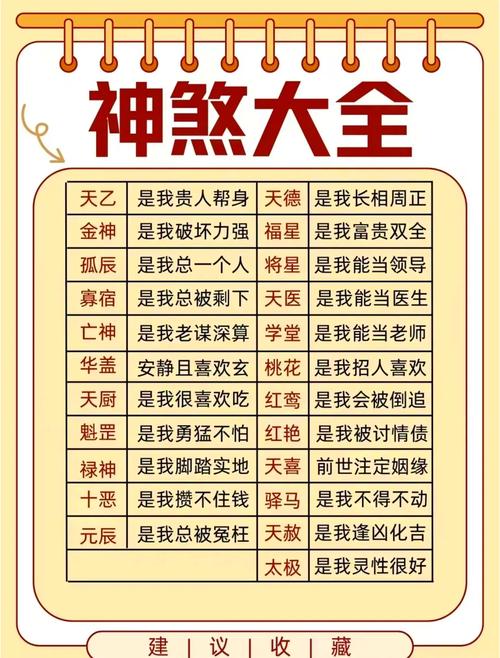 焚香星宿有哪些说法讲究?老前辈告诉你注意啥!