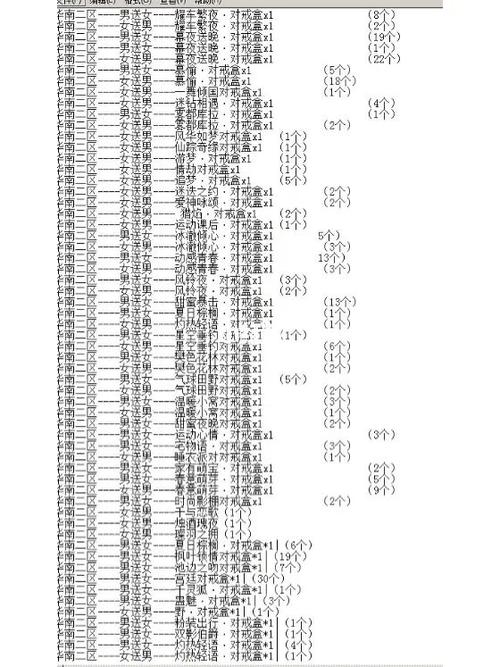 炫舞戒指透明字如何打？5个步骤轻松搞定！