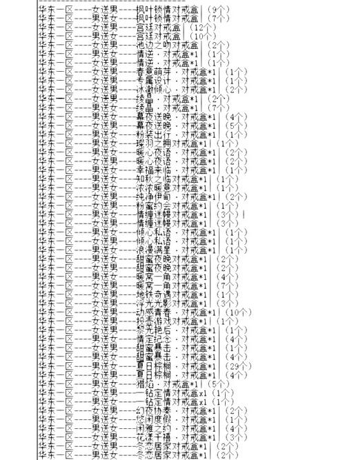 炫舞戒指透明字如何打？5个步骤轻松搞定！