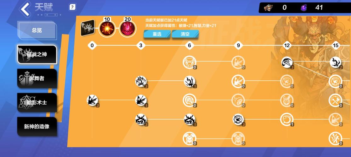 火炬之光2法师套装代码是多少?最新最全代码分享!