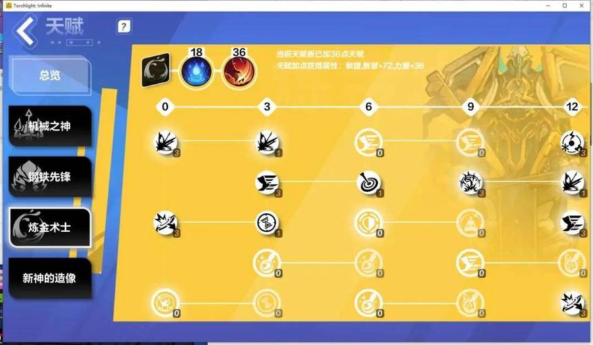 火炬之光2法师套装代码是多少?最新最全代码分享!