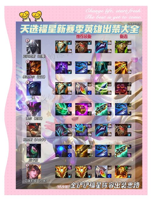 寡妇打野出装怎么选?大神教你一套秒人神装!