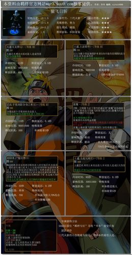 火影忍者羁绊3.1ff秘籍,高玩才知道的游戏技巧!