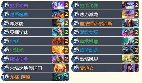 炉石卡拉赞新卡速递，版本环境变化大预测！