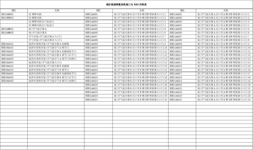 反恐精英代码大全分享,新手也能快速上手!