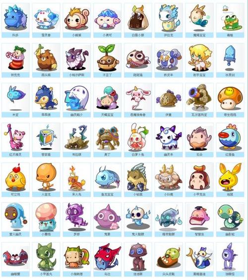 洛克王国辅助大全下载:这些工具让你轻松升级!