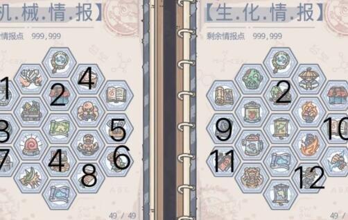 灭世孙悟空怎么打?这个攻略让你轻松通关!