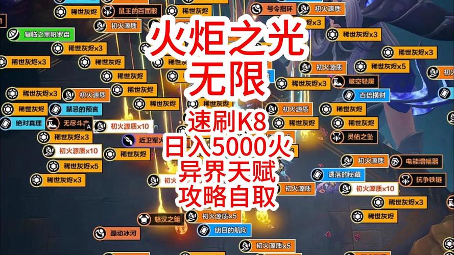 火炬之光2 工程师攻略怎么加点?新人必看暴力加点流派推荐