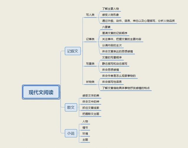 滴滴动力是什么？这篇文章给你讲透彻说明白！