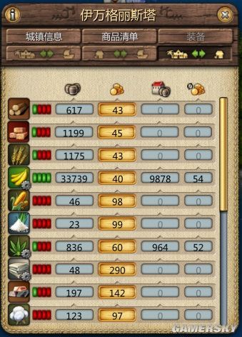 海商王3攻略哪里找？老玩家分享实用技巧！