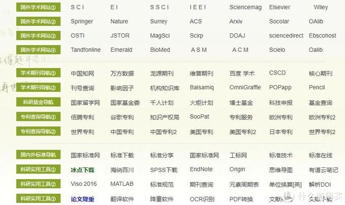 深度主题包哪里找？这几个网站资源多还免费！