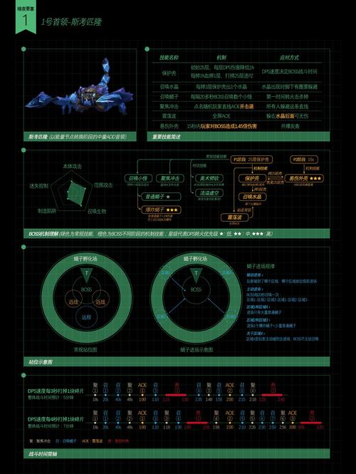 游戏厅捕鱼达人技巧怎么用？教你几招轻松赢！