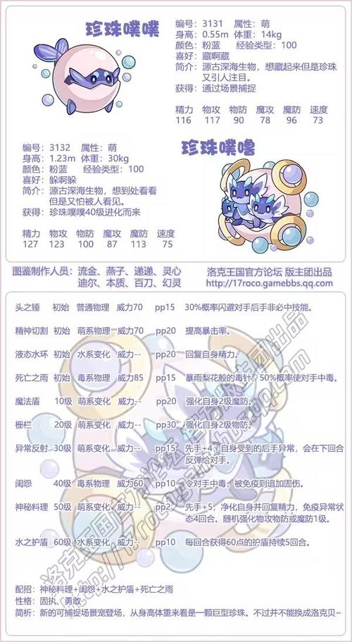 洛克王国液化技能解析,这样用才能更厉害!