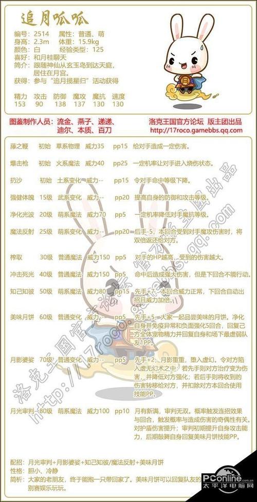 洛克王国黑暗盖迪技能解析，这样搭配才更强！