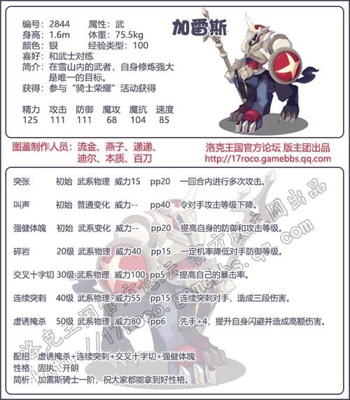 洛克王国松果兽怎么配招？大神教你这样搭配！