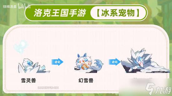 洛克王国世界boss奖励是什么？快来看一看！